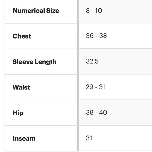 New wot The North Face Metropolis Parka II Black M - Picture 7 of 7